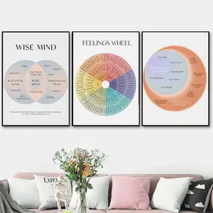 3pcs Emotion Wheel Therapy Canvas Painting Set, Self Healing Mental Health Treatment Poster, Therapeutic Art Wall Art for Therapist Gift, Office Decoration