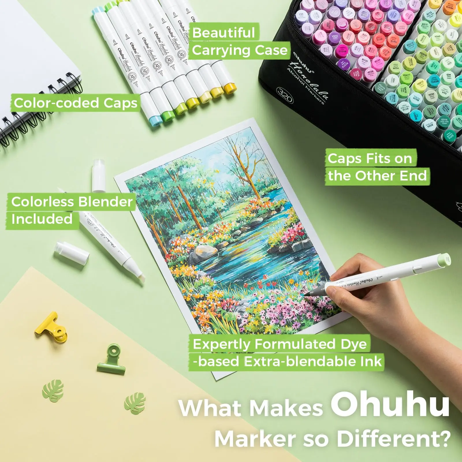 Ohuhu Alcohol Markers: Brush & Chisel Dual Tips - From 24 Colors to 320 Colors - Honolulu Series Full Color Range - Double Tipped Art Sketch Marker Set - Refillable Ink - Honolulu Series of Ohuhuart Ohuhu Alcohol Markers: Brush & Chisel Dual Tips - From 24 Colors to 320 Colors - Honolulu Series Full Color Range - Double Tipped Art Sketch Marker Set - Refillable Ink - Honolulu Series of Ohuhuart