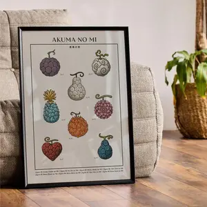 Vintage Anime One Piece Devil Fruits Poster - Luffy Manga Wall Art Print For Anime Decor - Akuma No Mi, Gomu Gomu No Mi, Hana Hana No Mi -