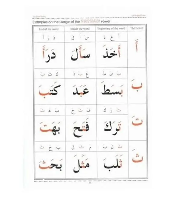 Easy Quran Reading with Baghdadi Primer (Arabic/English) By Moustafa Elgindy