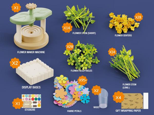Flower Bouquet Craft Kits, DIY Flower Bouquets Toys for Kids,  Arts & Crafts Toy for 4 5 6 7 8+Year Girl Birthday Gifts Ideas,Toddler Creative Activities educational tool Sticker Cards Drawing Paper