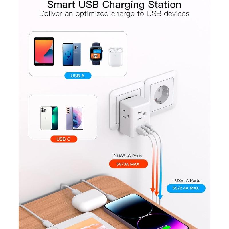 F-APT23  2 Pack European Travel Plug Adapter, International Power Plug Adapter with 3 Outlets 3 USB Charging Ports(2 USB C), Type C Plug Adapter Europe Travel Essentials to Spain Italy France