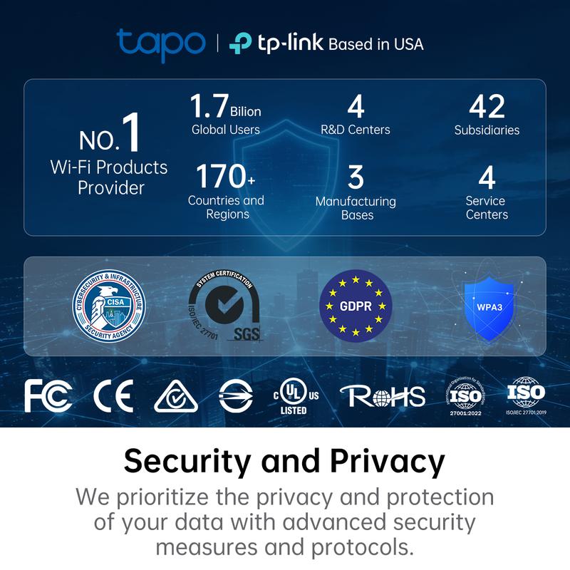 TP-Link & Tapo C615F Kit Solar Dimmable Floodlight 360° Pan/Tilt Security Camera Kit,2K 3MP  360° AI Tracking  Outdoor Wireless w/Solar Panel  Free Person/Vehicle Detection  Hack-Proof Security | Alexa & Google Home