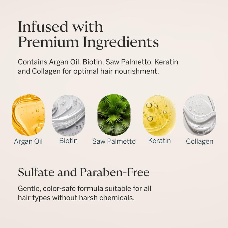 Thickening Shampoo & Conditioner Duo