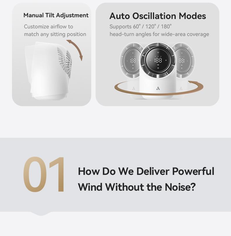 Aecooly Touch Control Desk Fan, 100 Speeds Quiet Bedroom Digital Display 8000mAh 3 Oscillation Angles Battery Powered Small Desktop Table Fan for Bedroom, Bedside, Office, Travel, FathersDayGift