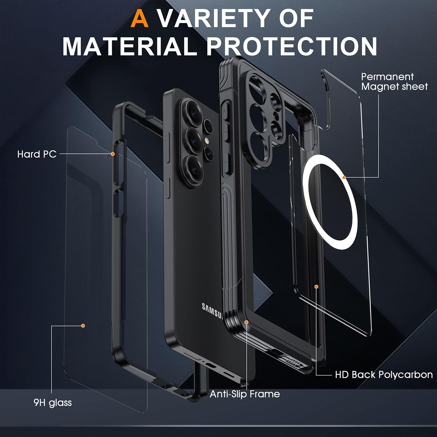 Magnetic Privacy Case for Samsung Galaxy S26 Ultra S25 S24 Plus,Double-Sided 360 Degree Full Shockproof Cover, [Compatible with Magsafe][Built-in Tempered Glass Screen Protector]