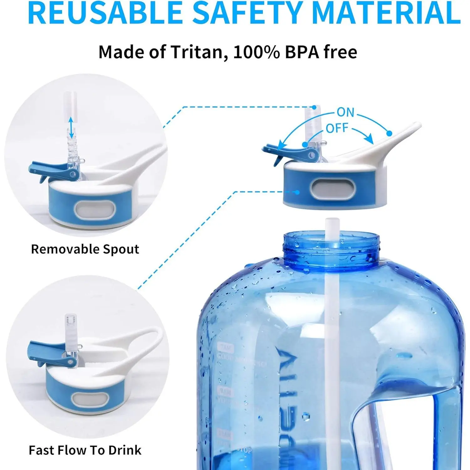 128OZ/1 Gallon Water Bottle with Straw Motivational Water Bottle with Time  Marker, Large Water Bottle 128 Oz Water Bottle, Big Water Jug for Sports Water  Bottles, Two Handles BPA Free (Blue) -