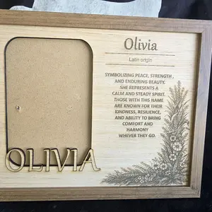 Customized Name and Meaning Frame Insert with Origin Details