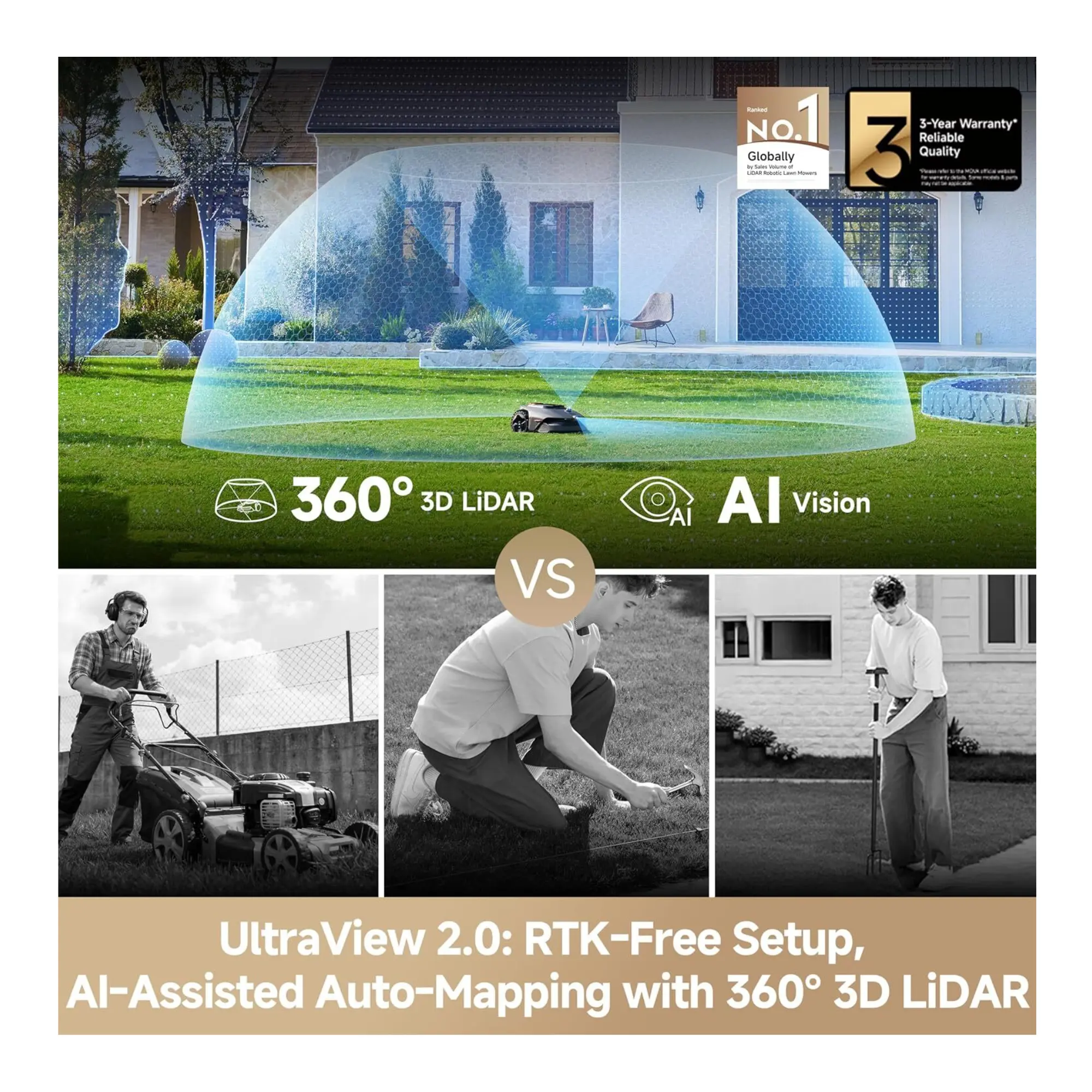 MOVA LiDAX Ultra 1000 Robot Mower - 360° 3D LiDAR, AI Vision, Auto-Mapping, Centi-Accurate, Obstacle Avoid, U-Shaped Path (Home Improvement Outdoor Lawn Care Tool)