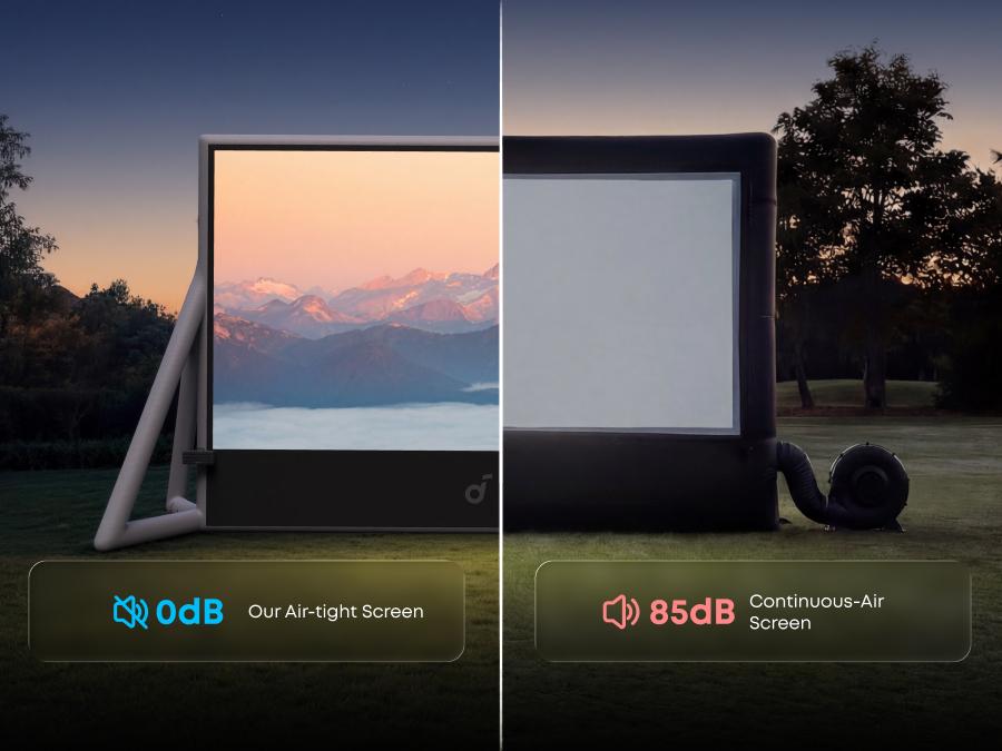 Nebula X1 Pro Triple Laser 4K Home & Outdoor Cinema Projector, 3500 ANSI Lumens Mobile Theater, 7.1.4 Spatial Sound, Official Dolby Atmos, Optical Zoom, 56000:1 Contrast, Intelligent Setup