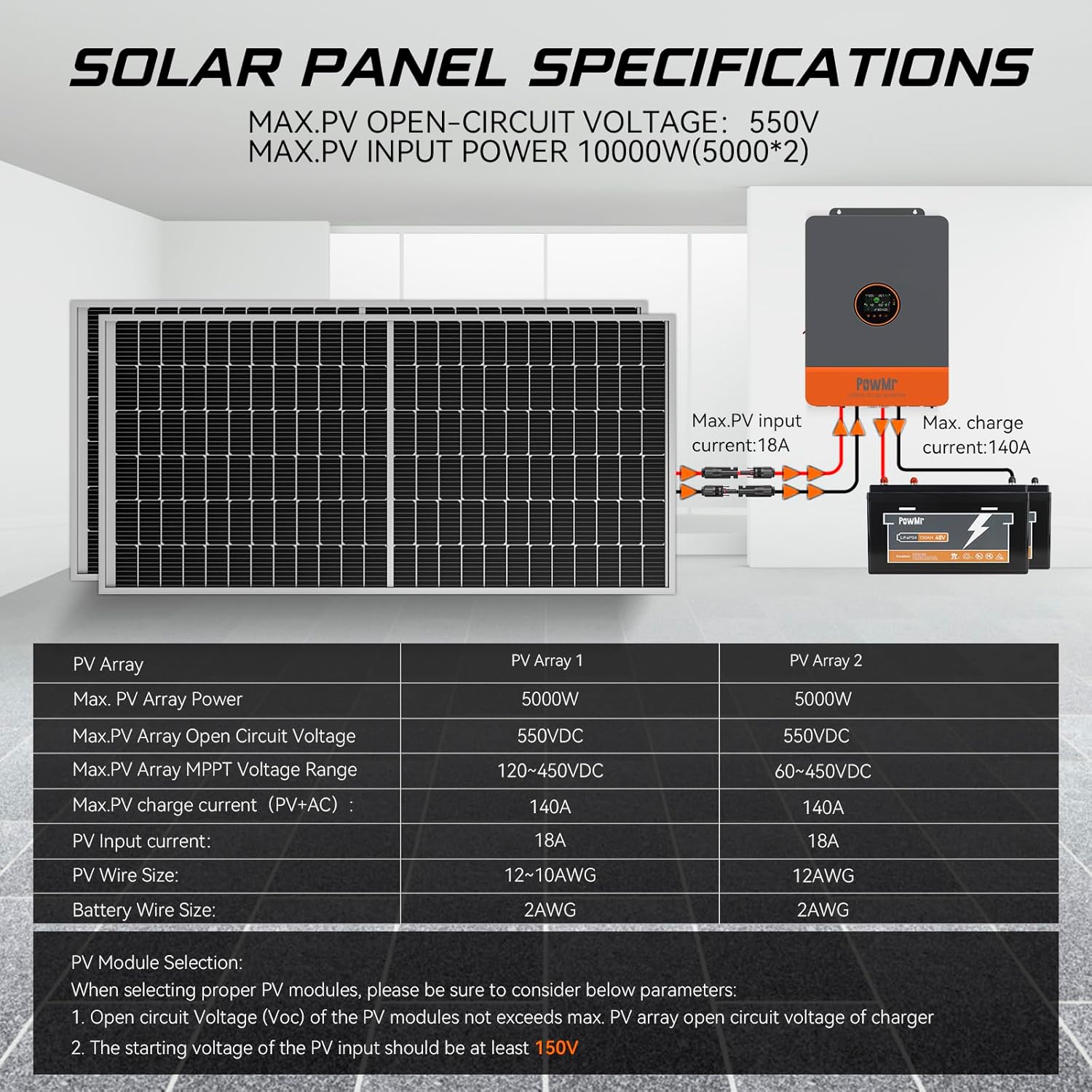 PowMr Solar Hybrid Inverter 6500W 48V to 120V/240Vac, 6500W Split-Phase Hybrid Inverter Built-in 140A MPPT Controller, Max.PV Input 10kW, 550V, Support up to 6 Unit Parallel and Batteryless Run