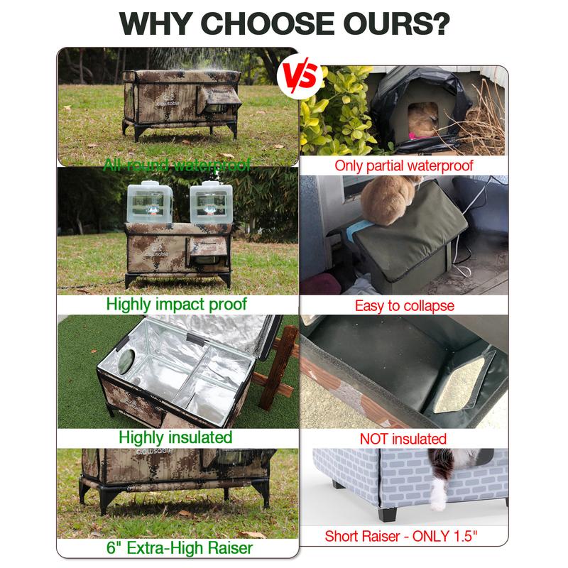 Clawsable Indestructible Heated Cat House for Outside Cats Winter, 100% Weatherproof, Safe Escape Door, Insulated Outdoor Cat Shelter with Heater for Feral Barn Cat Kitty