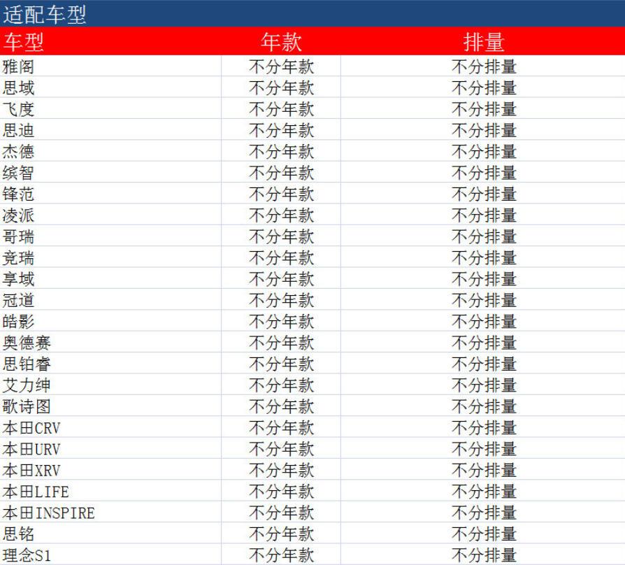 Compatible with Honda Accord, Fit, Civic, Odyssey, Jade oil filter cartridge/filter cleaner (single pack)