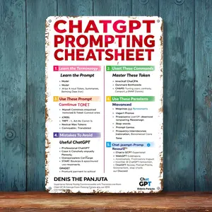 2D Flat ChatGPT Prompting Cheatsheet Tin Sign, Vintage AI Tool Guide Metal Wall Art, Retro Tech Knowledge Poster, Office Study Studio Wall Decor, Creative Programmer Gift, Waterproof Rustproof Iron Painting, Unique Home Cafe Wall Hanging