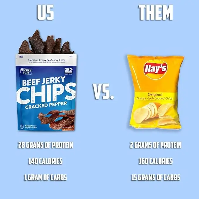 Wicked Cutz Beef Jerky Chips Variety Pack | Crispy High Protein Beef Snacks with 28g Protein, Keto Gluten Free Meat Chips, 4 Flavor Pack Made in USA