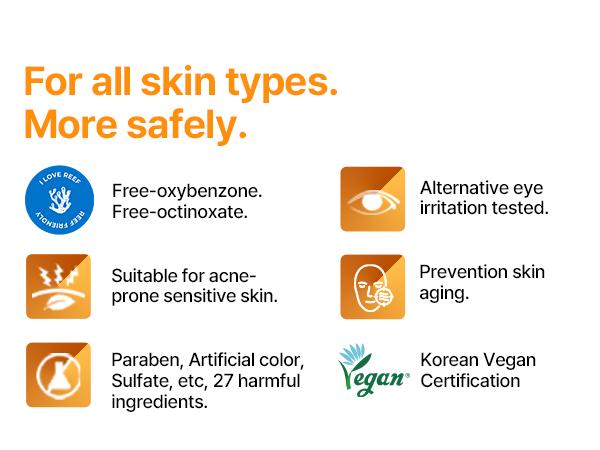 V10 Hyal Air Fit Sunscreen SPF 50 1.69oz - Korean Centella Sunscreen - Reef Safe, No White Cast, No Eye Irritation - Korean Skin Care