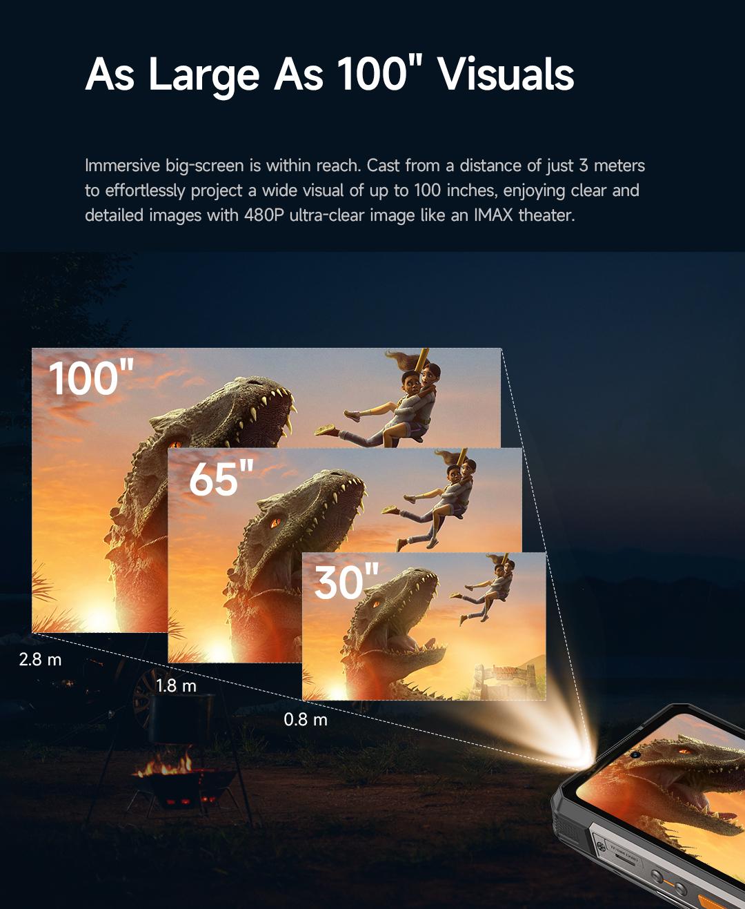 Ulefone Armor 34 Plus/Armor 34 pro Plus Unlock 5G Rugged Phone,Built-in DLP Projector,32GB+512GB,6.95'' FHD+ & 120Hz Screen,25500mAh(66W) Fast Charging,IP68/IP69K,IR Blaster,Android 15,Durable Phone for Outdoor/Construction Work Smartphone