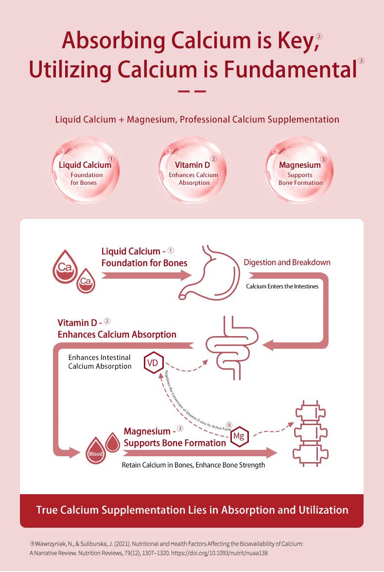 Schiff Super Calcium 800mg Plus Magnesium with Vitamin D3, 90 softgels - Calcium Supplement Healthcare Dietary Fitness Edible Healthy Teeth Healthy Bones