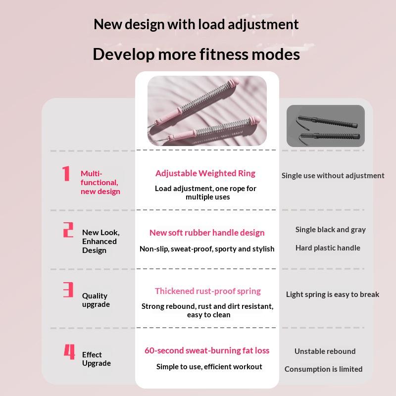 Multifunctional Cordless Battle Rope with Adjustable Weighted Rings for Men Women Fitness Home Use Arm Strength Training Equipment