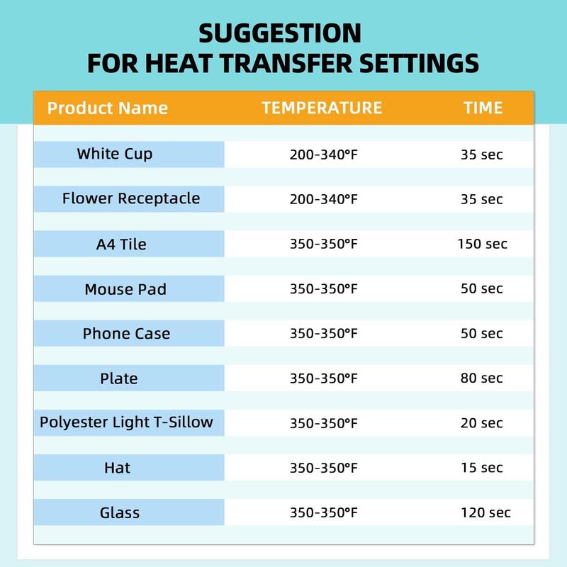 Sublimation Paper 8.5x11 Inch 30 Sheets Sublimation Blanks Transfer Paper For Inkjet Printer ,125 gsm