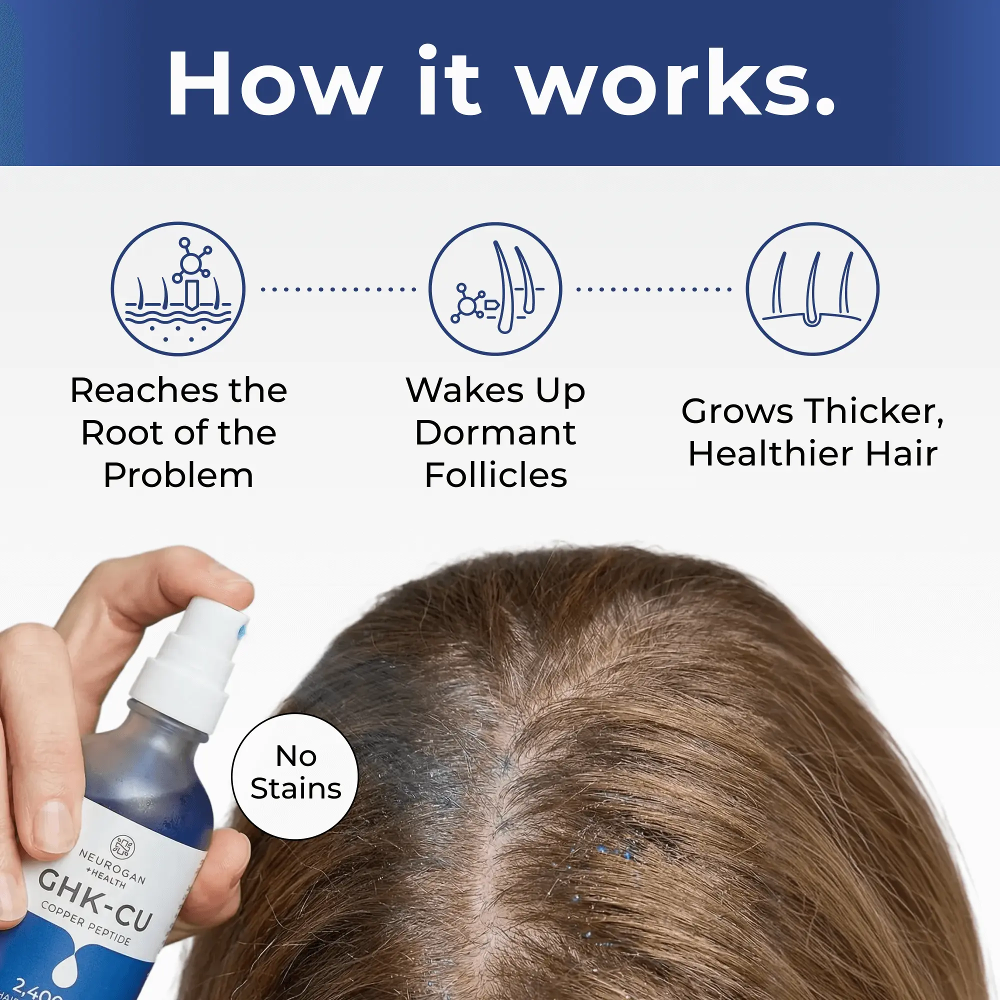Neurogan Health GHK-Cu Copper Peptide Hair & Scalp Serum | 4% Serum, 2 oz / 60 mL - TikTok Shop Neurogan Health GHK-Cu Copper Peptide Hair & Scalp Serum | 4% Serum, 2 oz / 60 mL - TikTok Shop
