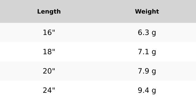 18k Yellow Gold Gourmette Chain (2.20 mm)