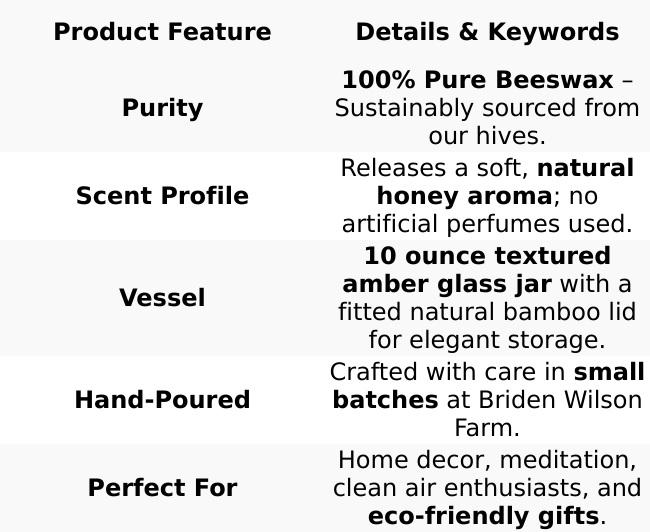 Elegant 100% Pure Beeswax Candle (Non-Toxic) – Briden Wilson Farm