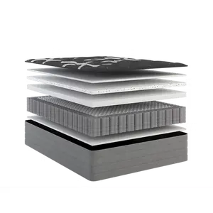 Tru Luxury Plush Mattress