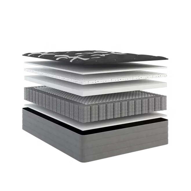 Tru Luxury Plush Mattress Tru Luxury Plush Mattress