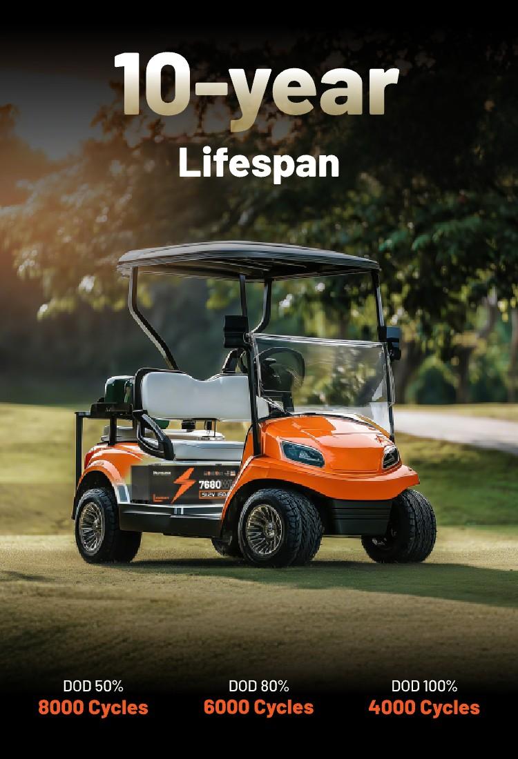 HumsiENK 48V 150Ah Golf Cart Battery with Blade Cell & Metal Case, LiFePO4 Lithium Battery with 200A BMS, Bluetooth APP & LCD Monitor, 15000+ Cycles, Peak Current 600A with Low-Temp Protection for Golf Carts