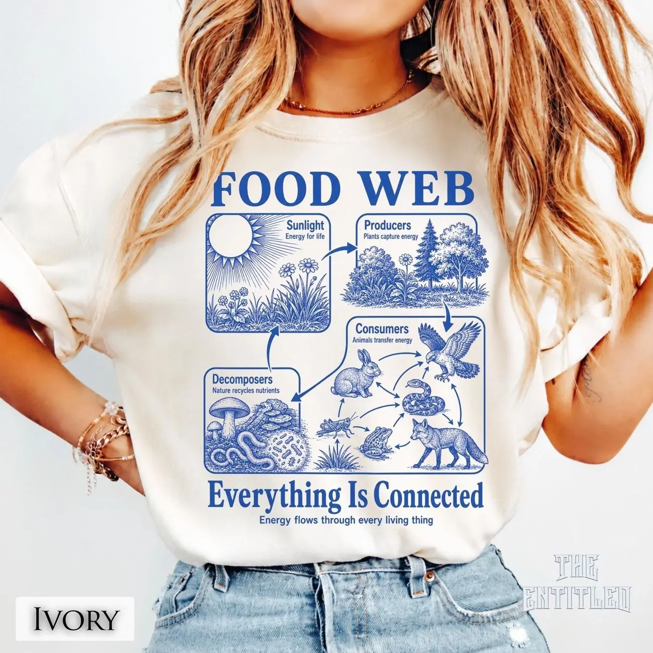 Comfort Colors Food Web T-Shirt, Ecology Science Teacher Shirt, Biology Student Graphic Tee, Animal Food Chain Educational Shirt, Nature Lovers Science Classroom Apparel, Biology Major Outfit, Cute Science Teacher Gift for Women & Men