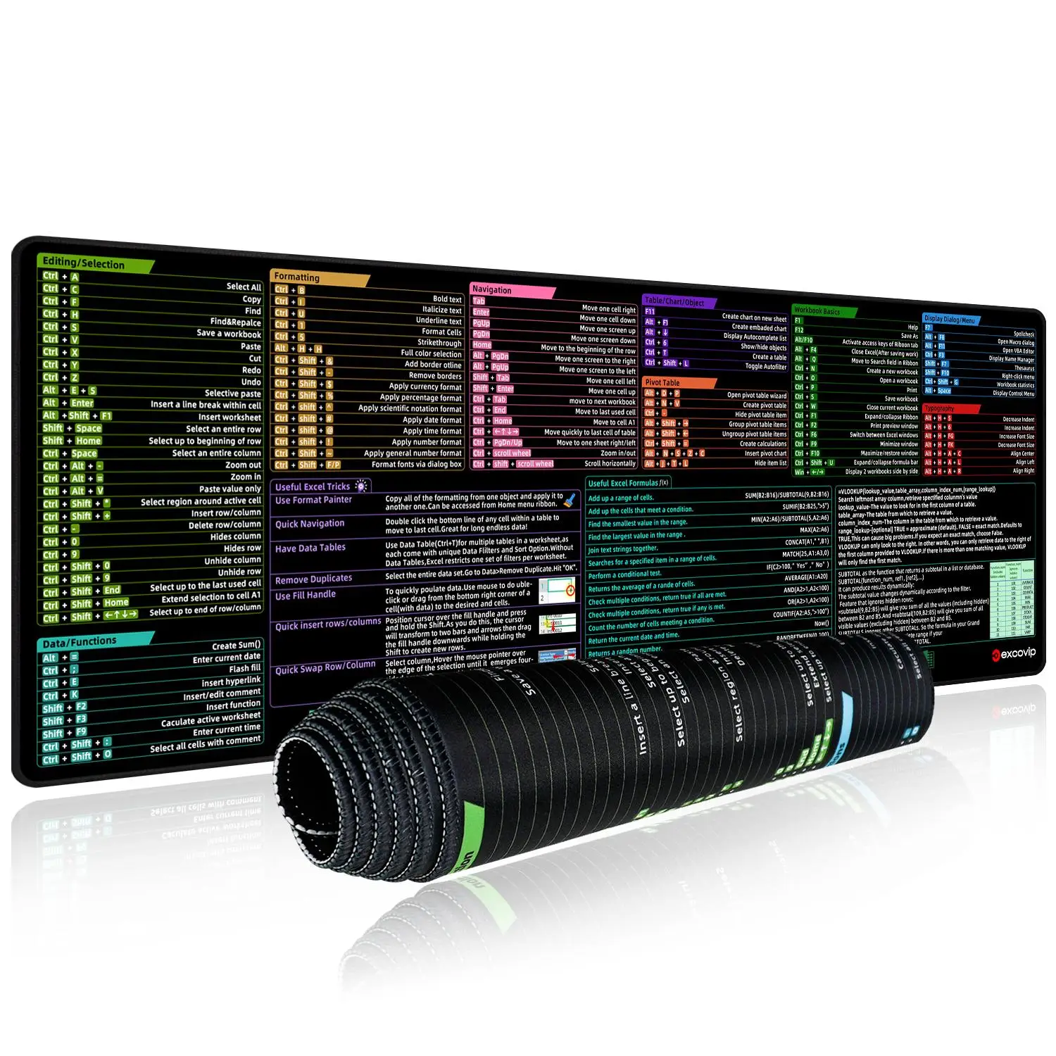 EXCOVIP Excel Shortcut Key Mouse Pad, 1 Count Rectangle Gaming Mouse Pad, Office Desk Keyboard Mat for Home Office Desk, Non-Slip Rubber Base Mousepad