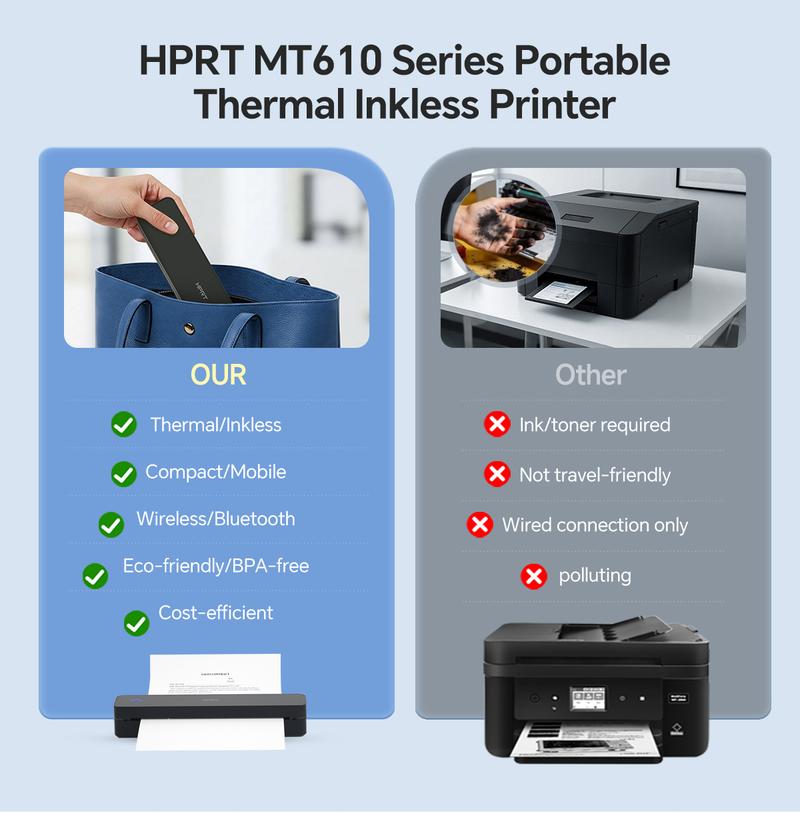 Portable Wireless Bluetooth Thermal Printer, Inkless Travel Printer for iOS Android Laptop, Mobile Printer for Home Office, Supports 8.5x11 US Letter & A4 Paper, GiftedInLove