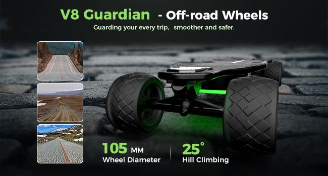 Electric Skateboard for Adults & Teens – Portable with Removable Battery & Remote Control, Ideal for Campus Commuting, Daily Travel, Urban Riding & Neighborhood Cruising