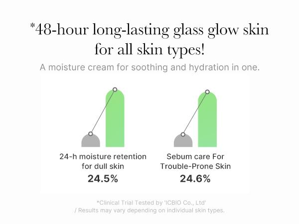 [medicube] Exosome Cica Cream | Hydrating & Soothing Cream with Exosome Cica and Ceramides Lightweight Moisturizer Moisturizing Skincare