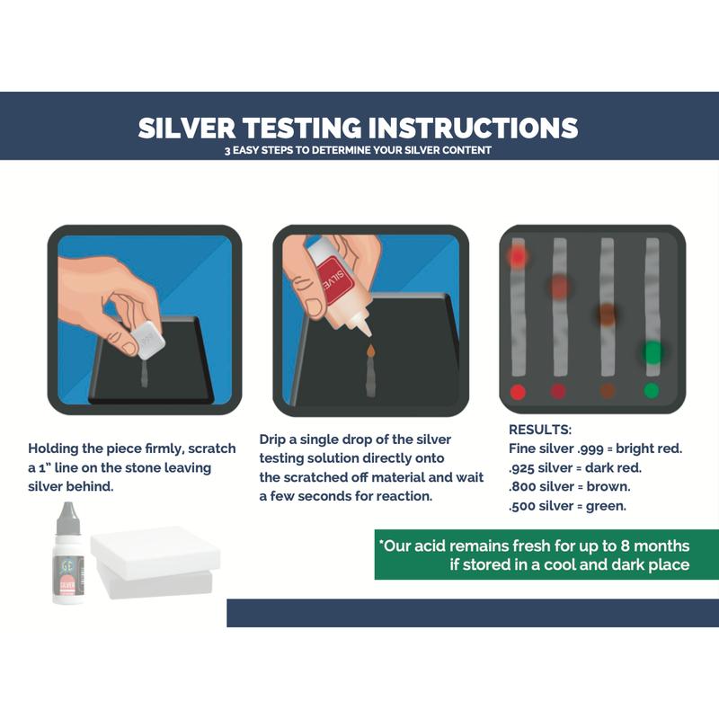 GTE Gold Silver Platinum Testing Kit - 9K 10K 12K 14K 18K 22K 999 925 Sterling - 15ml JSP Solutions & 2x4" Test Stone - Professional Grade for Jewelers & Collectors