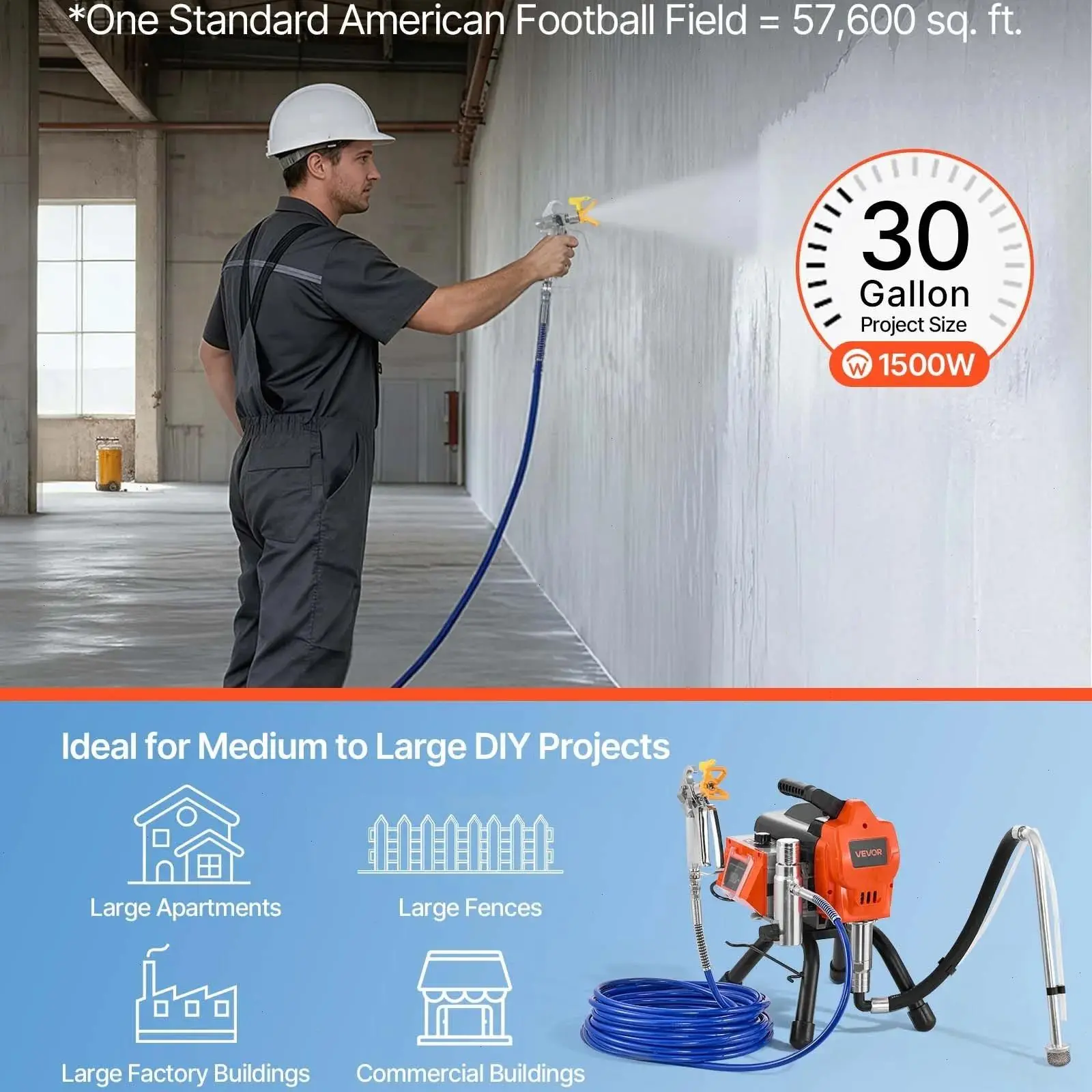 1500W, 3300PSI【Factory Buildings】