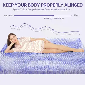 Mattress Topper + Mattress Protecter Dual Layer Memory Foam Mattress Topper  - 2 Inch Gel Memory Foam and 2 Inch Pillow Top Mattress Pad, 7-Zone Egg Crate Mattress Topper Support for Back Pain