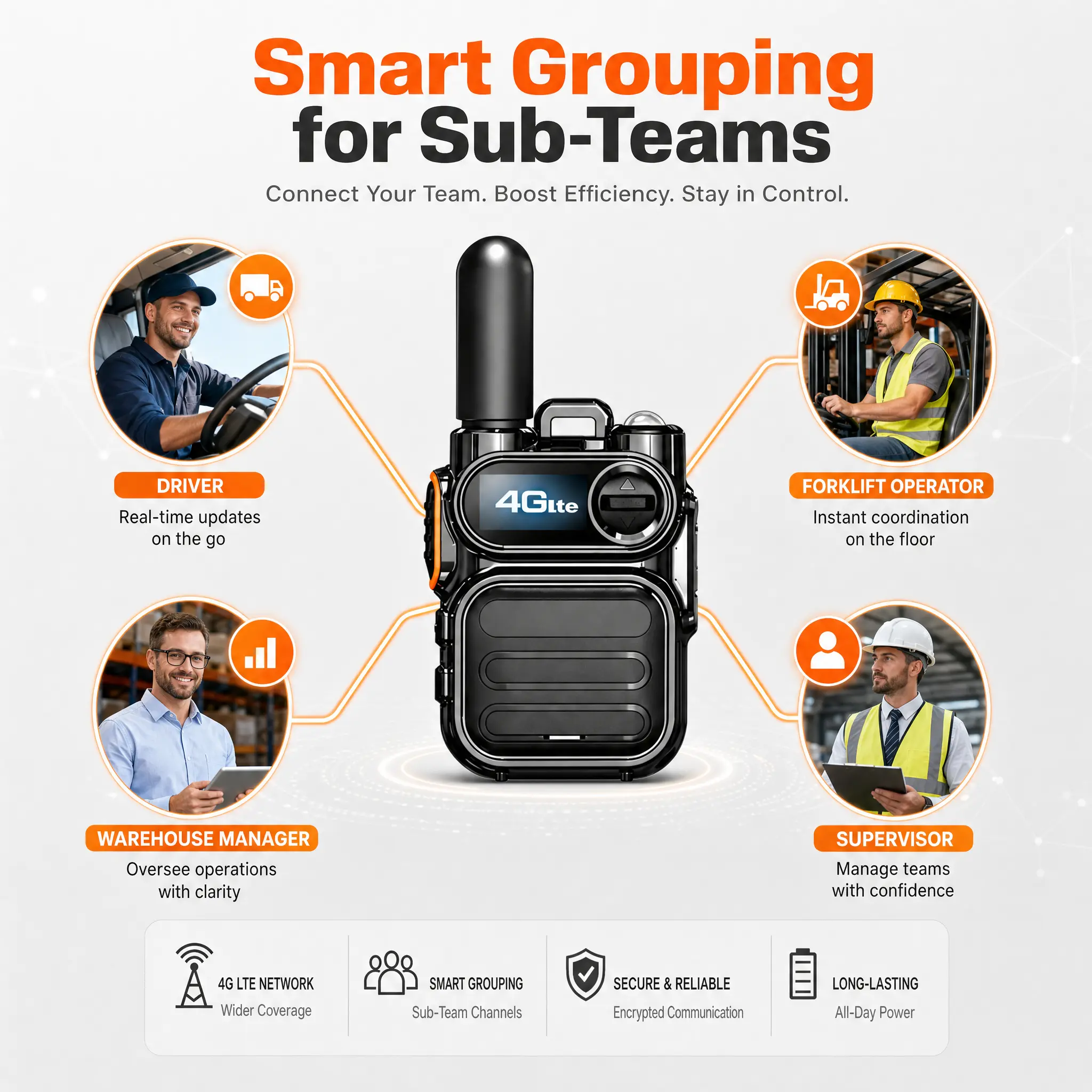Dual Band DMR 4G Global Cellular 2-Way Walkie Talkie, LTE Push-To-Talk Device with Pre-Installed SIM Card, Instant PTT, Private/Group/All Group Calls, Noise Cancelling, USB-C Programming, Portable Ham Transceiver for Road Trips outdoor