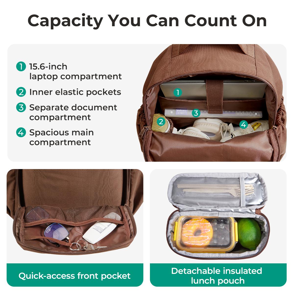 【NEW IN】BAGSMART Commuter Backpack With Detachable Insulated Lunch Pouch Set, 32L Large Capacity 15.6" Laptop Backpack, Water Repellent Lightweight Work Bag For Women Men Daily Commute Travel Super Brand Day tiktokshopbacktoschool