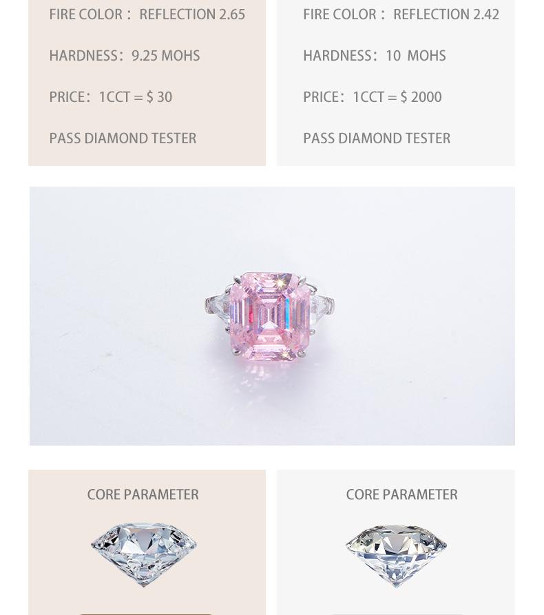 [Venus Jewelry] Lab Created Gemstone 15 CCT Emerald Cut Luxury Triple Stone Solid Silver 925 Sterling Ring