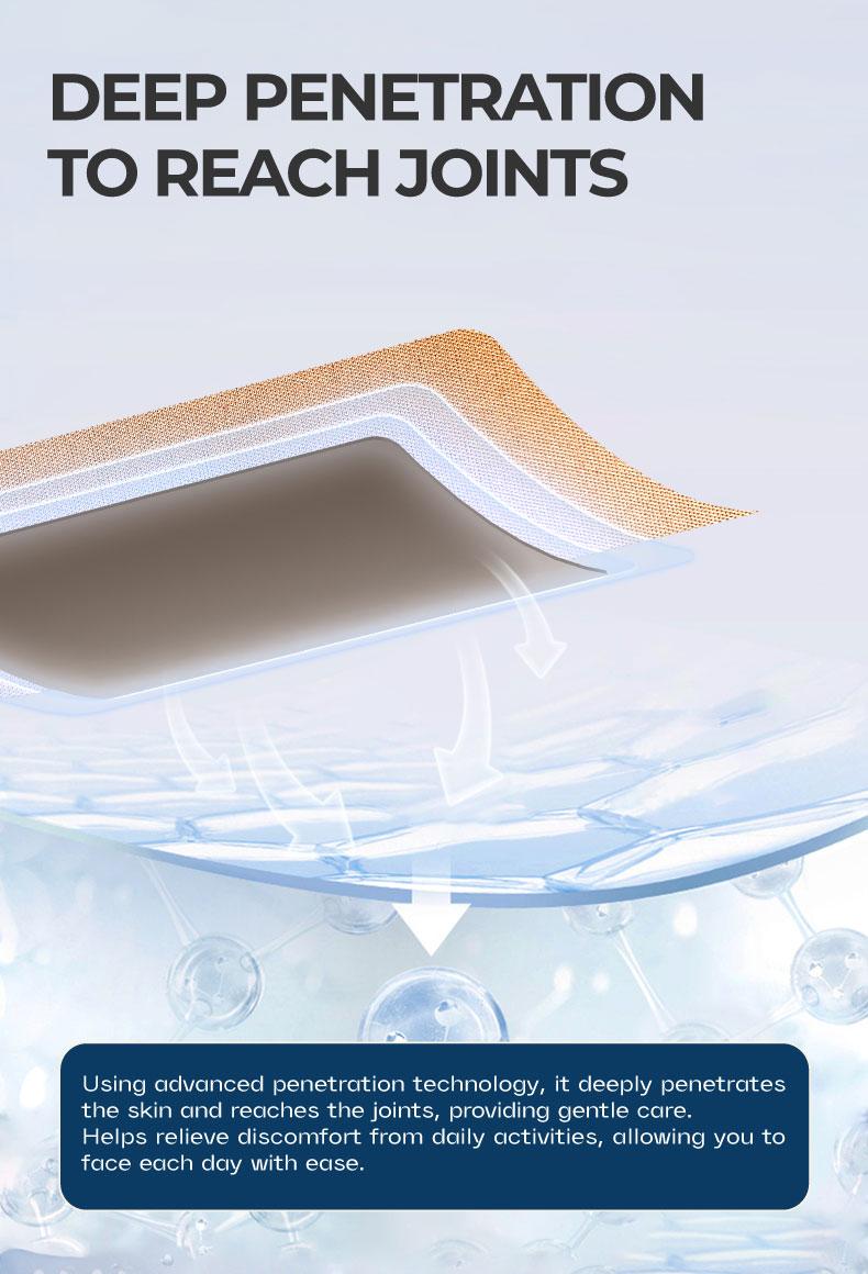 Kreain Nature 1 Soothing Strips Joint Patch Apply on Shoulders Arms Knees Perfect for Sports Workouts & Daily Comfort dealsforyoudays