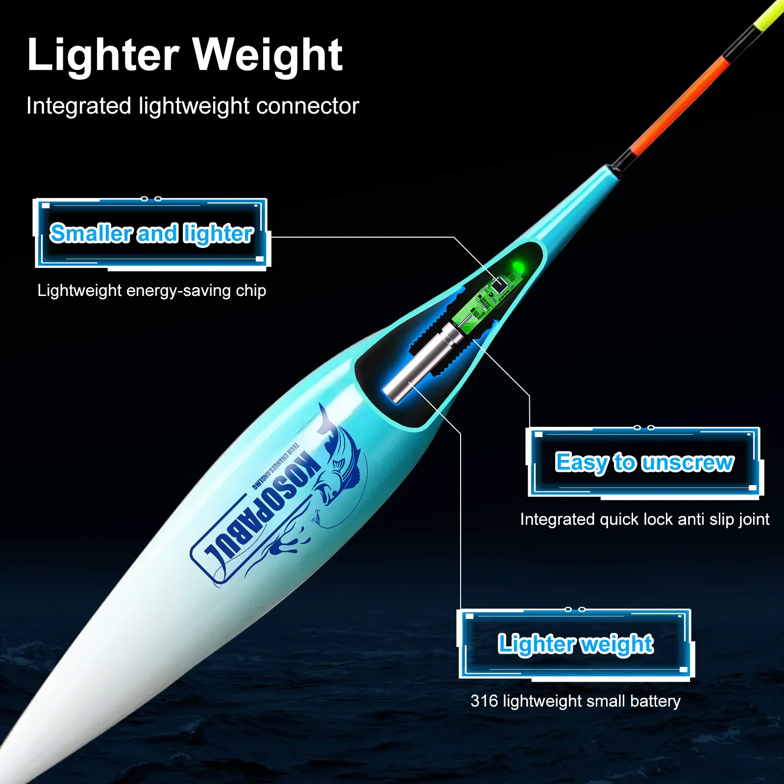 Smart LED Fishing Float Kit, 3PCS 1.15g Gravity Sensing Fishing Bobbers with CR316 Batteries, Carbon Fiber Bite Indicator Floats for Day & Night Freshwater and Inshore Fishing
