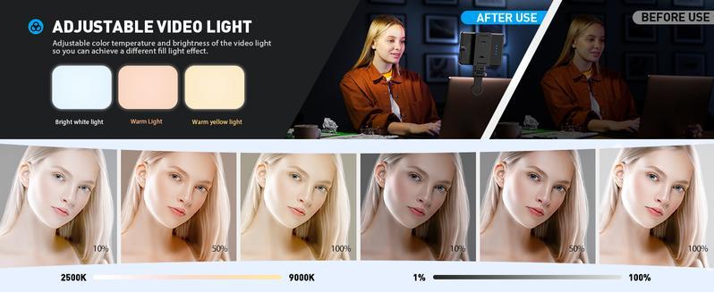 Selfie Light, Phone Light with Front & Back Clip, 60 LED Portable Light with 3 Light Modes, 3000mAh Rechargeable Video Light for Phone, iPhone, IPad, Laptop, Makeup, Live Stream, Vlog