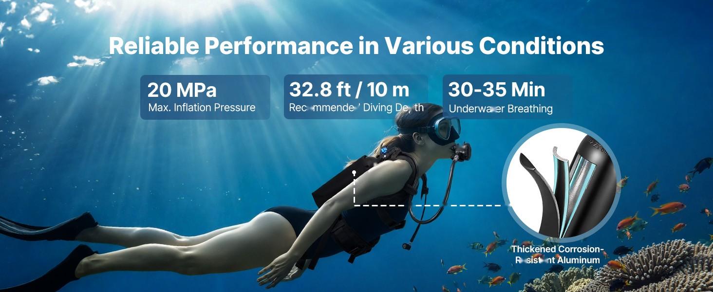 Mini 1.9L Portable Scuba Tank For Underwater Breathing, Reusable Diving Cylinder Up To 35 Minutes Dive Time, Emergency Pony Bottle With Backpack And Carry Case For Snorkeling, Travel-Ready, Compact And Easy To Carry
