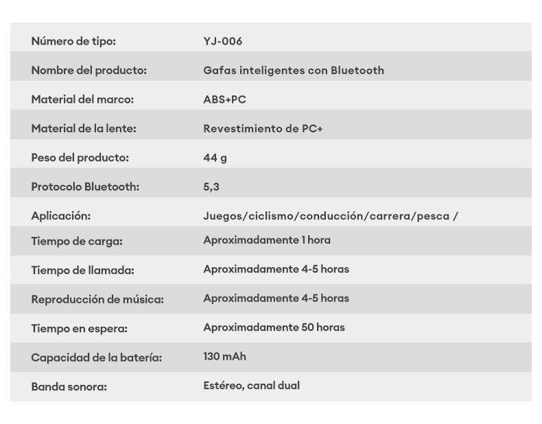 PAXA YJ-006 Cycling Sports Bluetooth Glasses 2-in-1 UV 400 filtration and anti-blue light One-touch control on/off incoming call play pause Wake up the voice assistant Suitable for running cycling fishing and hiking