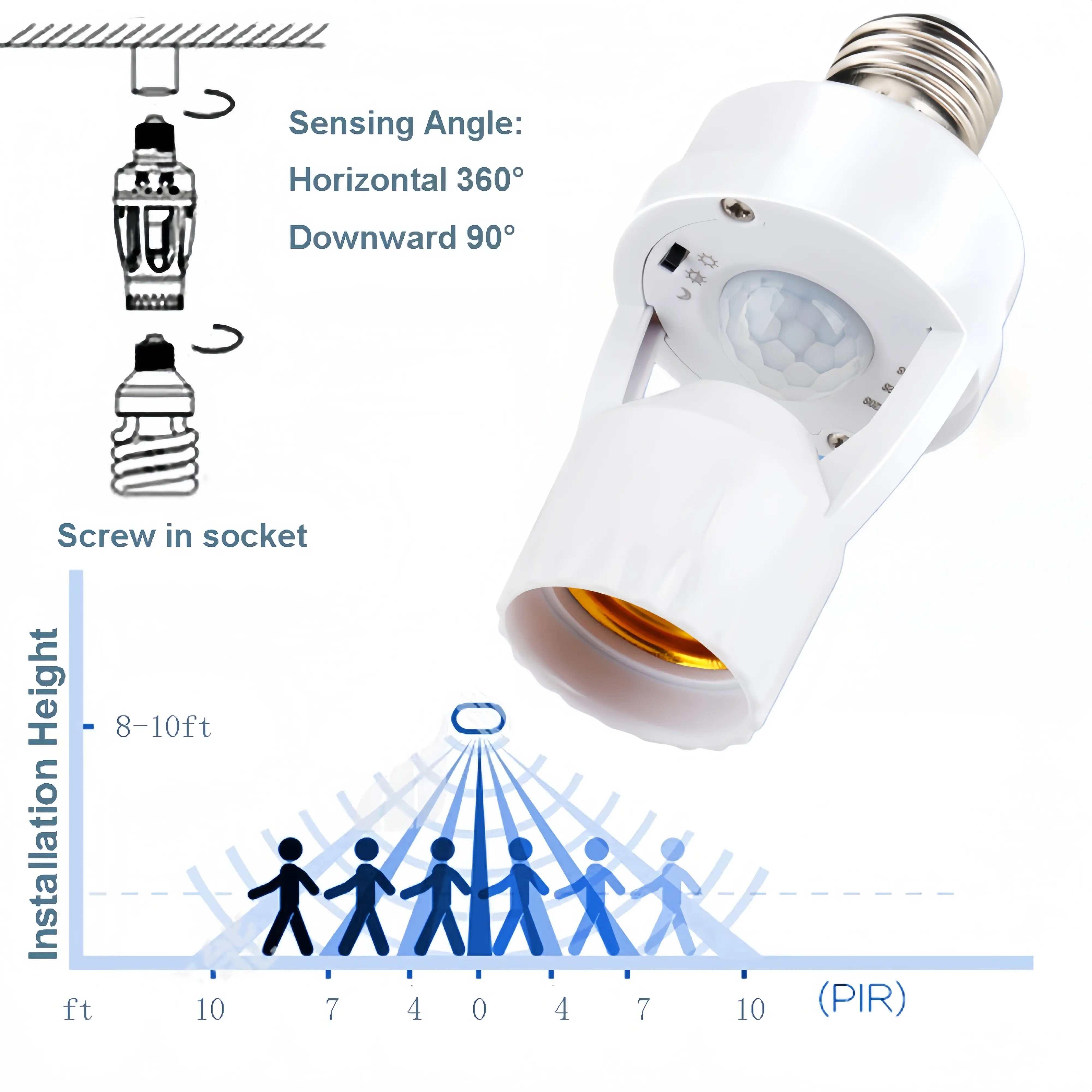 Plug‑in E27 Motion Activated Lamp Socket, 110‑240V ABS Auto‑Sensor Light Base, 360° Detection No‑Drill Installation, Energy Saving Indoor Light Adapter for Hallway, Stairway, Home Corridor