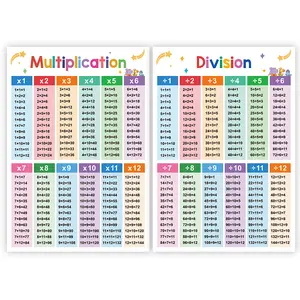 Math Learning Posters A3 Size Multiplication & Division Educational Wall Art, Classroom Decor for Preschool Teachers Essential Teaching Supplies