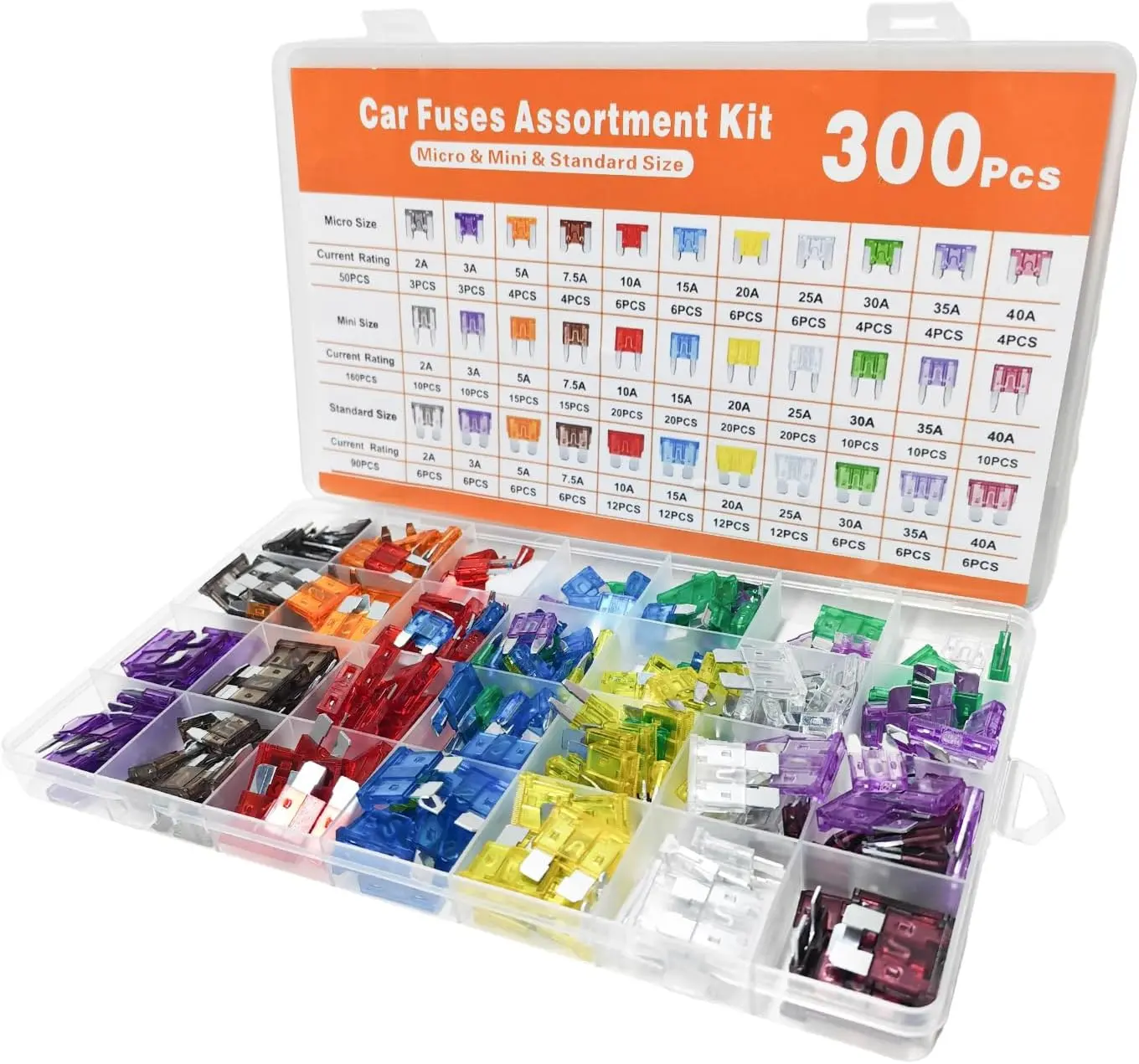 300-Pcs Multiple Amps Assorted Automotive Fuse Full Set - 160 Mini Blade, 90 Standard, 50 Micro, Includes Fuse Puller for Cars, Motorcycles, Boats