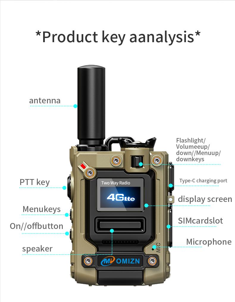 Lifelong Free Long-range Walkie-talkie, Portable, Features One-touch Talk Functionality, Ready to Use Right Out Of The Box.Multi-user Communication, Comes Equipped with SIM Card earphone, Ideal for Commercial, Industrial, Home, Security, Outdoor.2pcs
